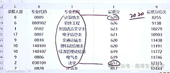 2024新澳门天天彩期期精准|精选解释解析落实