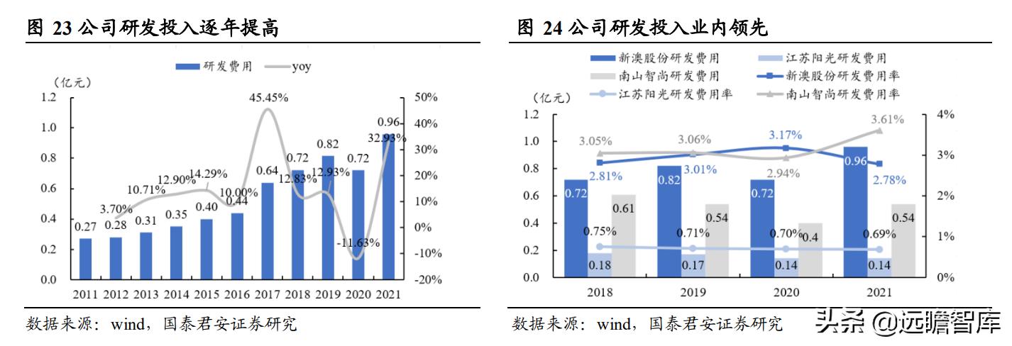 探索新澳正版资料|精选解释解析落实