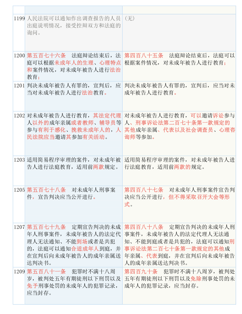 澳门4949开奖结果最快|全面释义解释落实