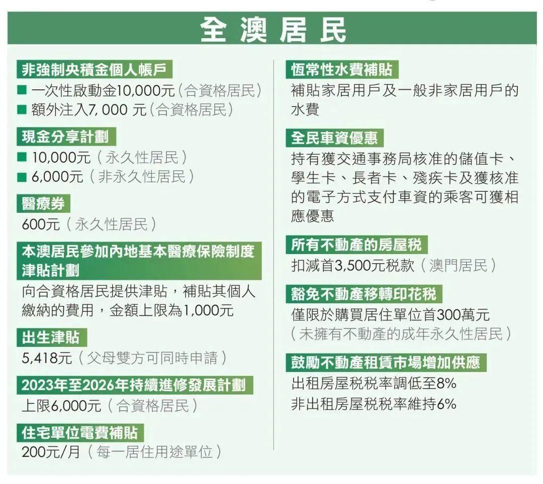 2024年的澳门资料|精选解释解析落实