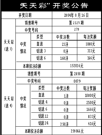 二四六天天好(944cc)46天彩|词语释义解释落实