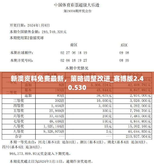 2024年天天彩免费资料|精选解释解析落实