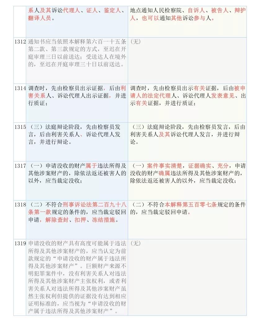 2024奥马精准资料|全面释义解释落实