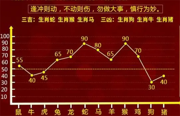 最准一肖一码100%精准软件|精选解释解析落实