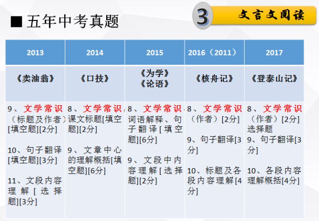 新澳门全年免费资料|词语释义解释落实