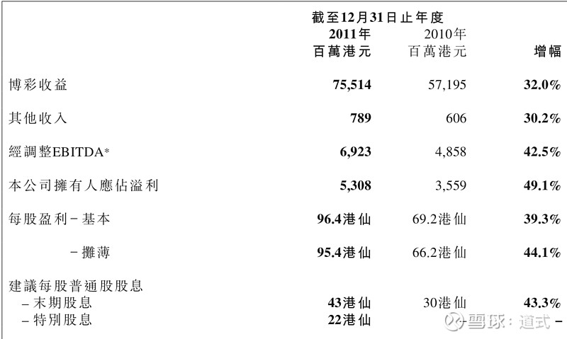 澳门彩历史开彩记录|精选解释解析落实