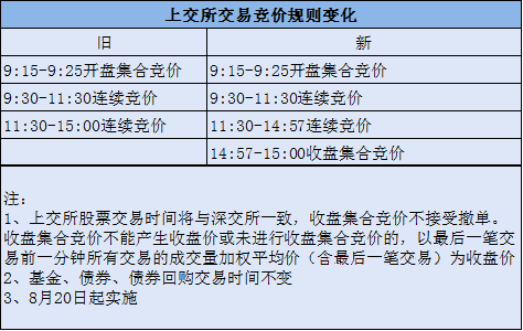 2024年澳门开奖记录|全面释义解释落实