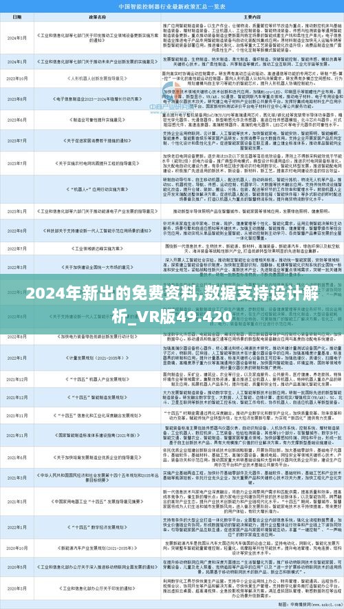 2024年正版资料免费大全1|全面释义解释落实