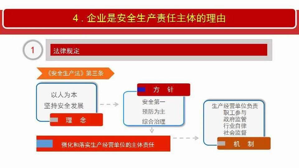 澳门六和彩资料查询|全面释义解释落实