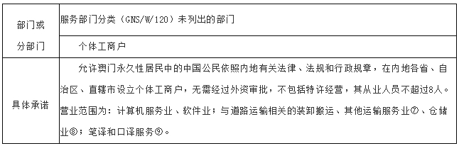 新奥门正版免费资料|全面释义解释落实