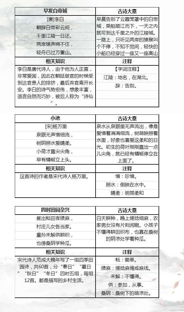 正版资料免费资料大全十点半|全面释义解释落实