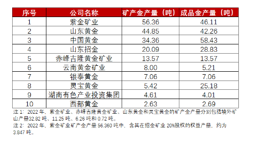 2024澳门六开奖结果出来|精选解释解析落实