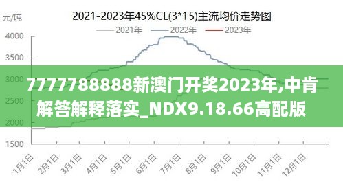 2024澳门王中王100%期期中|全面释义解释落实