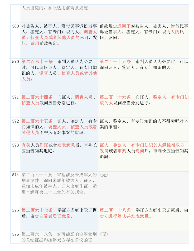 管家婆一笑一码100正确|全面释义解释落实