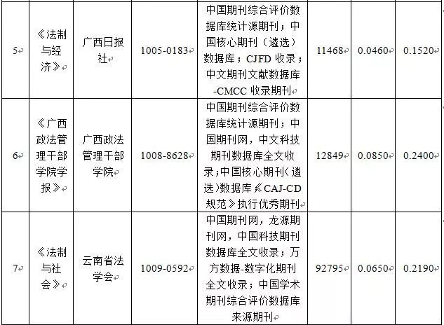 二四六香港资料期期中准|词语释义解释落实