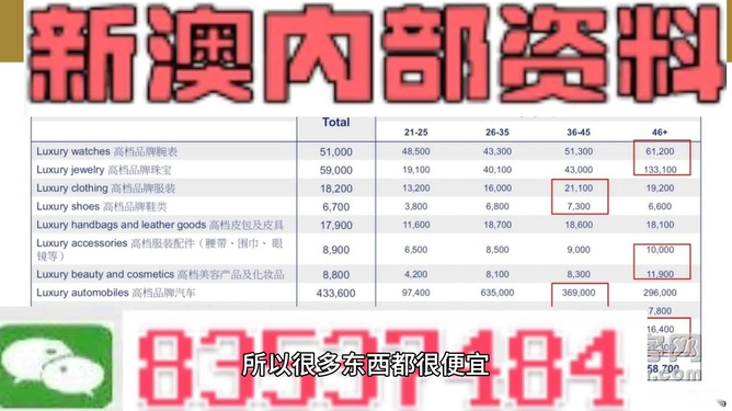 新澳最精准免费资料大全298期|精选解释解析落实