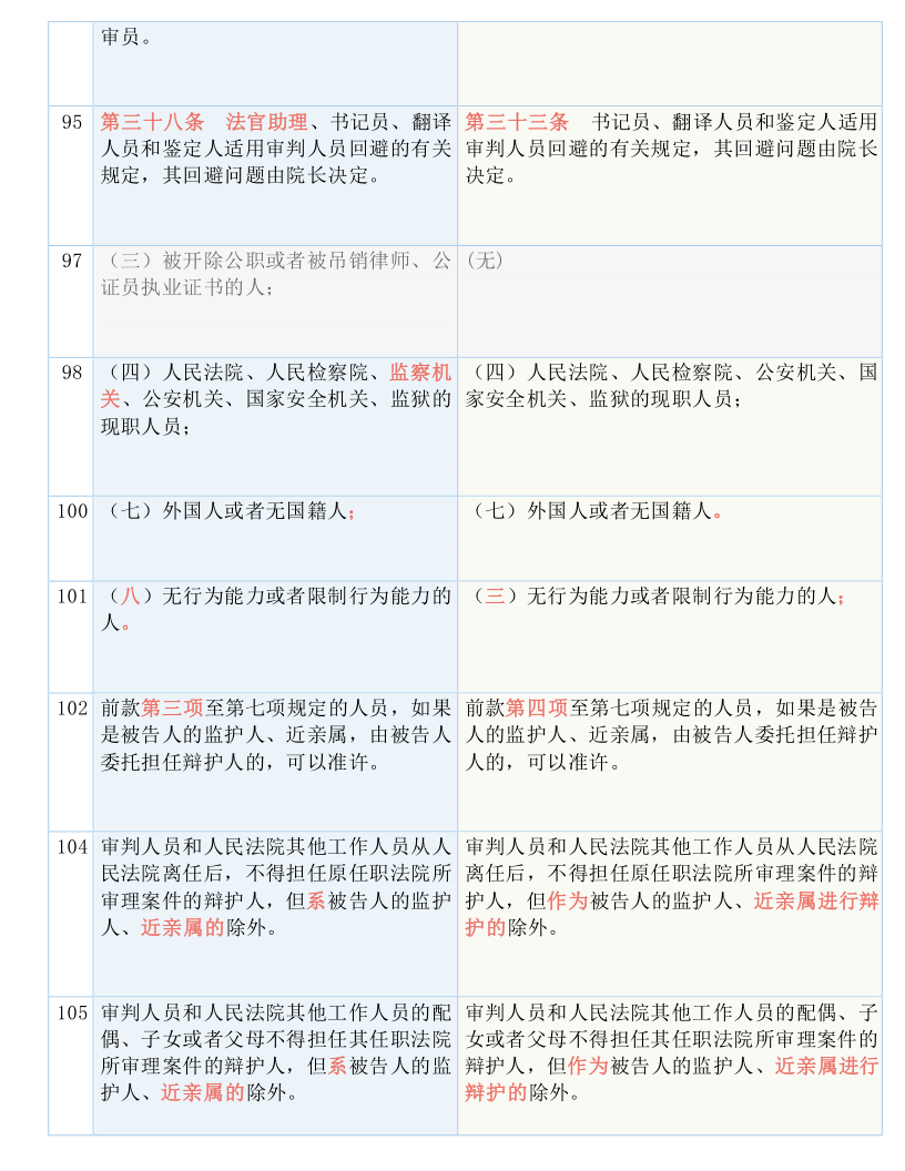 2024新奥精准正版资料|全面释义解释落实