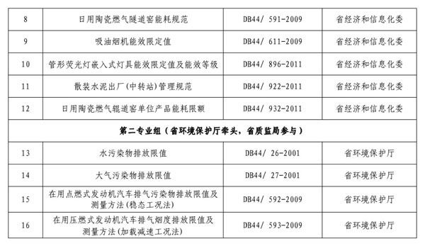 澳门一肖一100精总料|精选解释解析落实