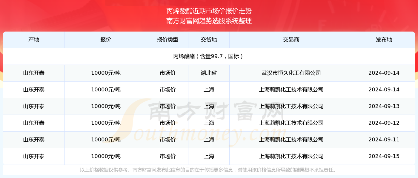 2024澳门天天六开彩免费资料|精选解释解析落实