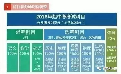 新澳门全年免费资料|精选解释解析落实