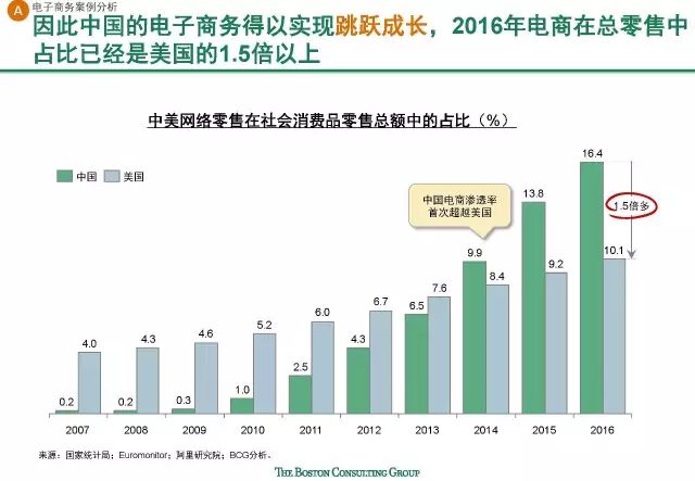 澳门一码中精准一码免费中特论坛|精选解释解析落实