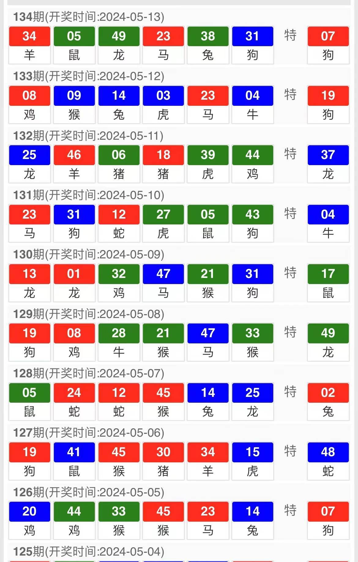 澳门王中王三中三资料揭秘|词语释义解释落实