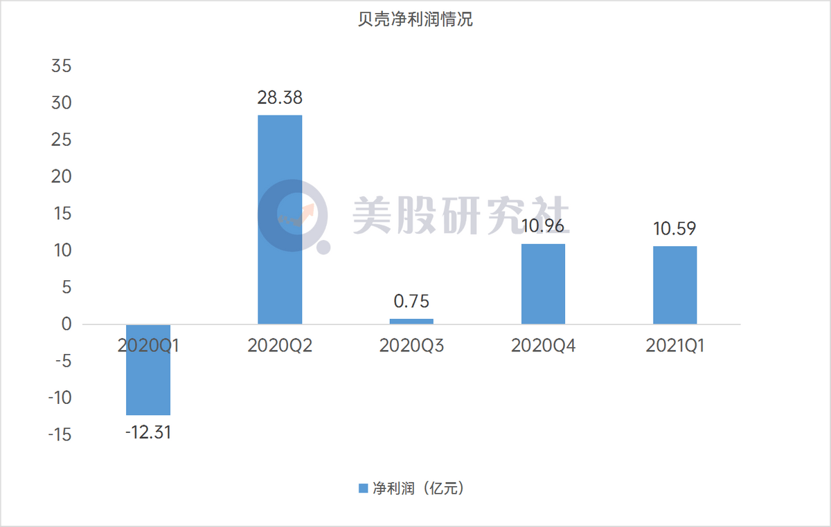 广东贝科技有限公司电话联系指南及业务概述