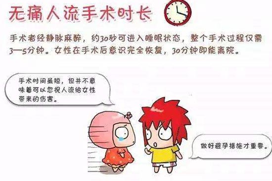 关于两个月人流价格的相关探讨