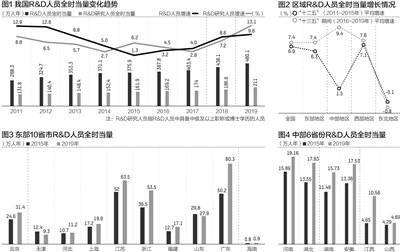 广东省高新入库，科技创新的引擎