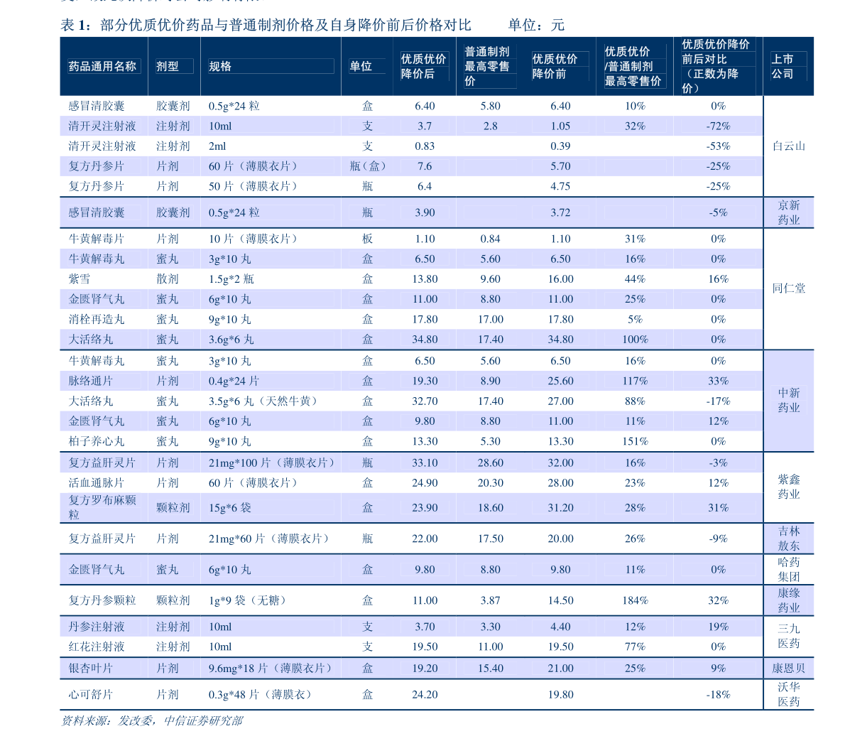 4个月宝宝白天不睡觉，探究原因与应对策略