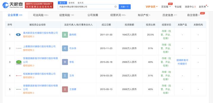 安徽房产中介，探索行业现状与发展趋势