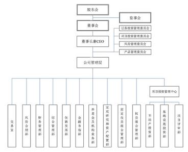 广东省保险系统官网，探索、理解与利用