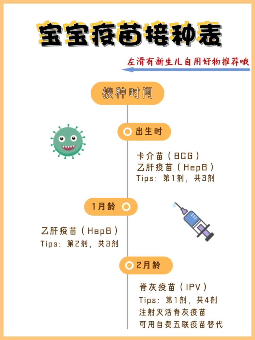 婴儿两个月疫苗，了解、接种与关怀