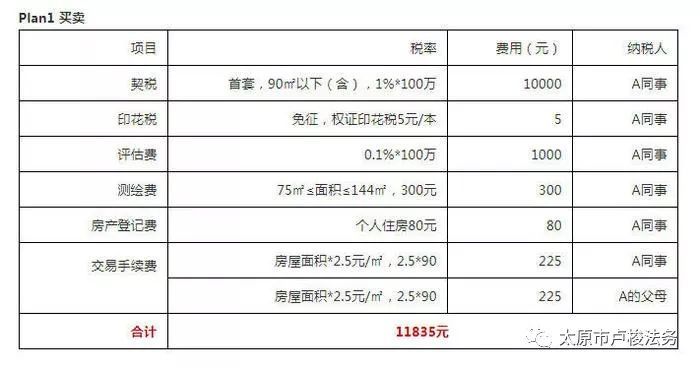 第203页