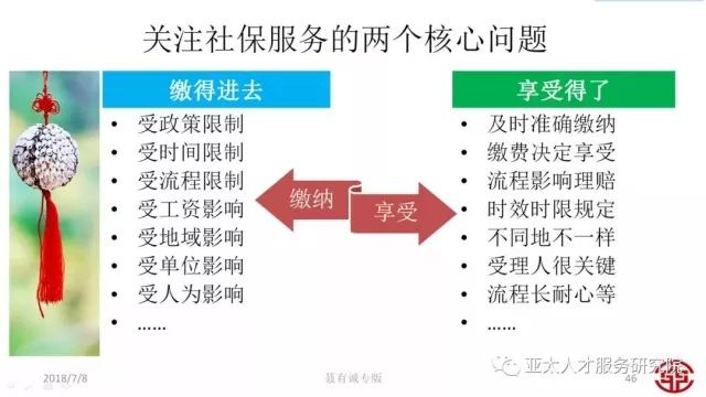 广东省社保联网情况深度解析