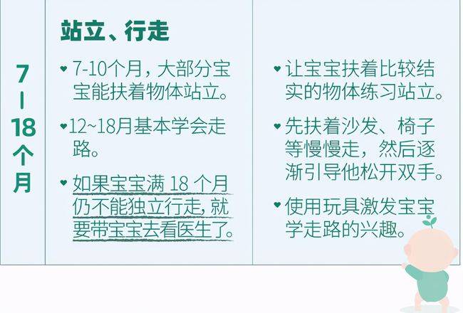 七个月宝宝拉黑色黏糊，原因解析与应对措施