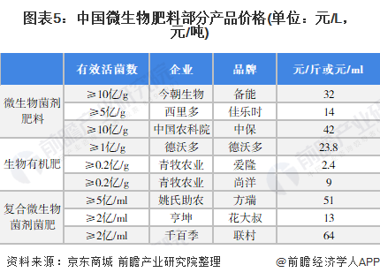 低保户一个月能领多少钱，深度解读与现状分析