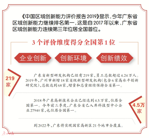 广东资本管理有限公司，引领区域金融发展的先锋力量