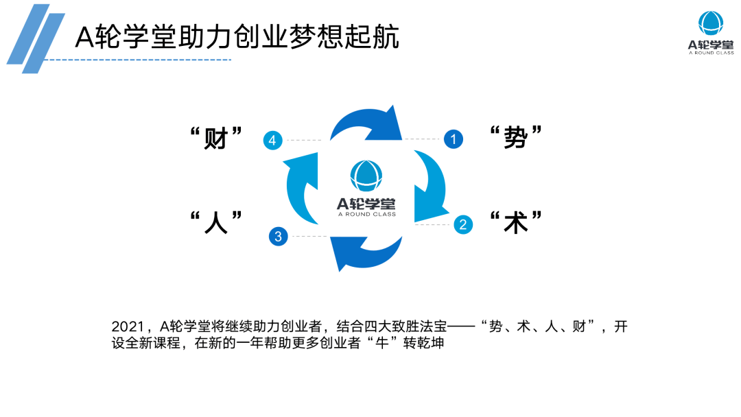 房产抵押话术，智慧融资，助力您的梦想起航