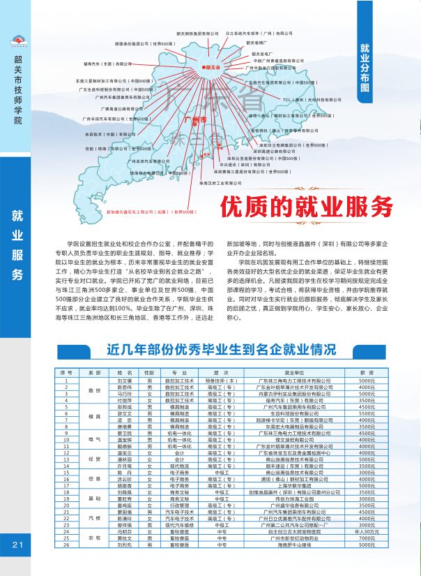 广东省韶关市邮政编码详解