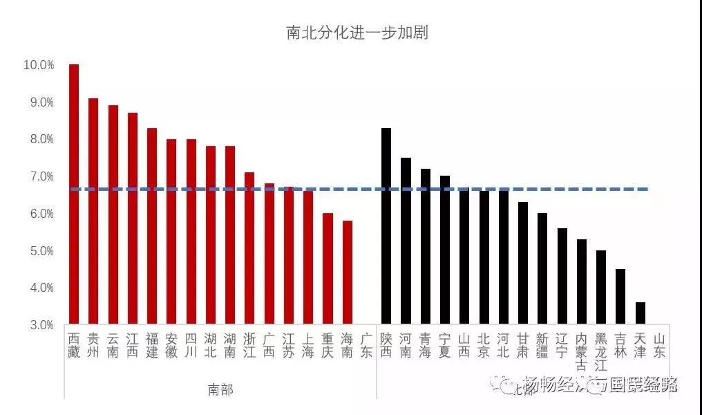 广东省GDP排行，经济巨头的发展与挑战