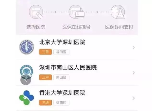 广东省皮肤预约挂号，便捷医疗的新体验