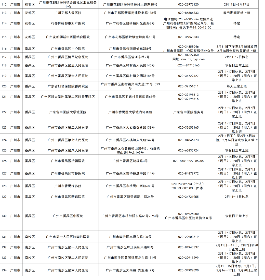 广东省防疫消息查询，全面防控，保障人民健康