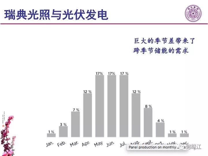 恒东江苏储能科技，引领未来能源储存的革命性力量