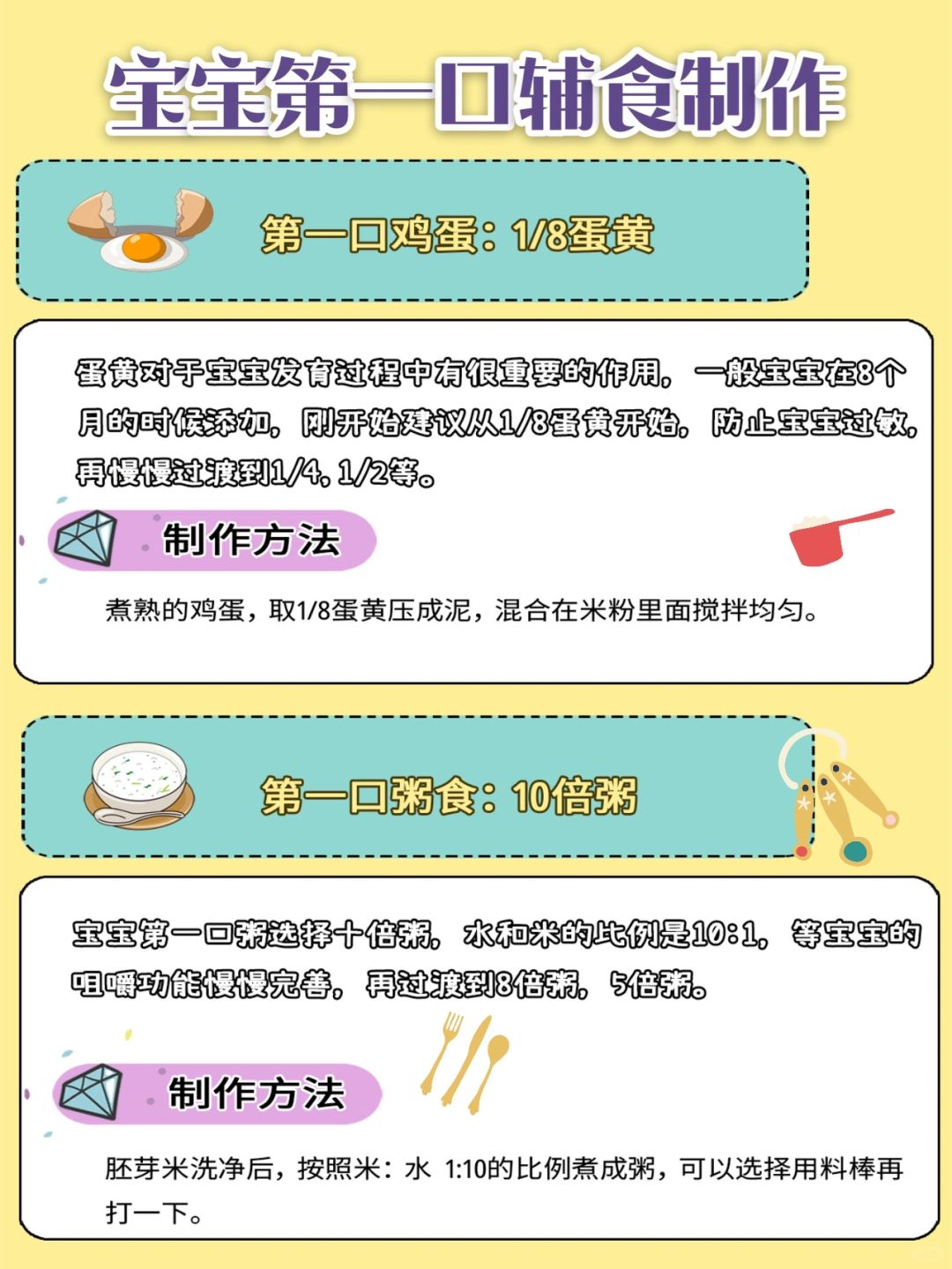 关于六个月宝宝辅食添加的指南