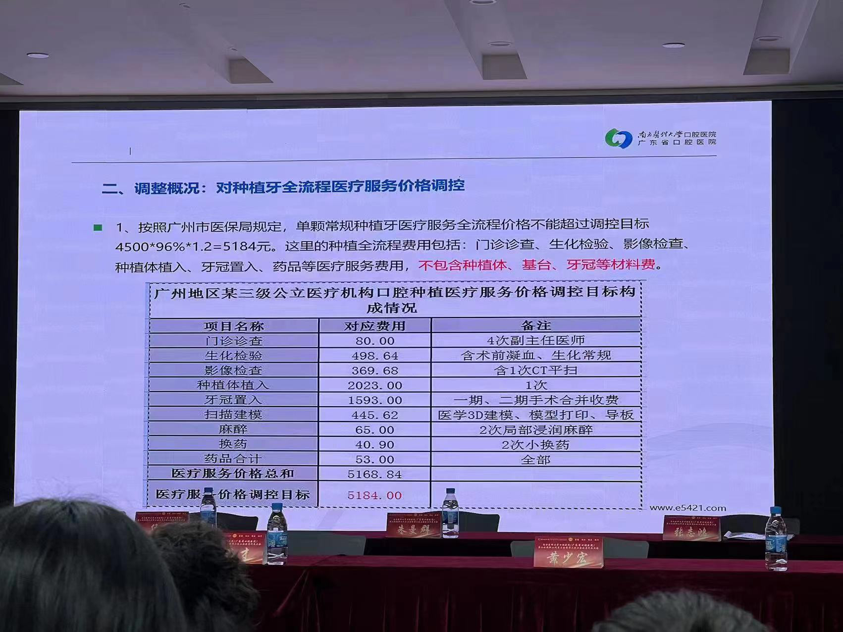 广东省口腔医保余额，政策解读与查询指南