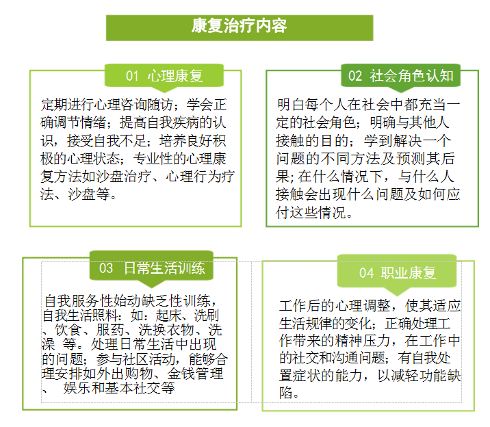 广东省智力残疾护理补贴政策解读