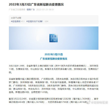 2022年广东省疫情回顾与应对