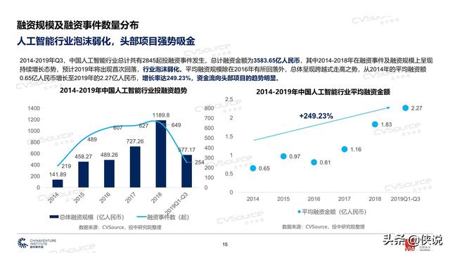 官员个人财产申报房产，透明公开的制度与公众监督的力量