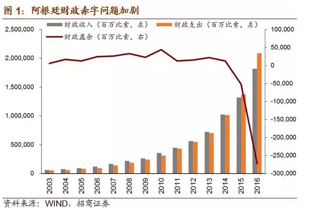 广东省人口数目变化，历史与现状的探讨